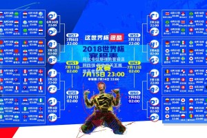 【彩经网】阿尔卡拉斯强势晋级温网四强 新生代天王展现王者风范