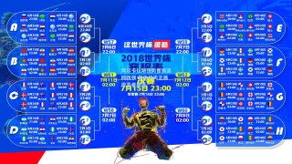 【彩经网】阿尔卡拉斯强势晋级温网四强 新生代天王展现王者风范