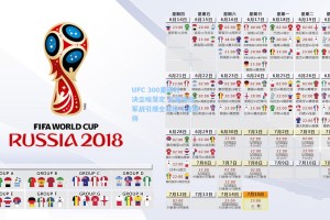 彩经网官网首页|UFC 300重磅对决尘埃落定 轻量级冠军战引爆全球格斗迷期待
