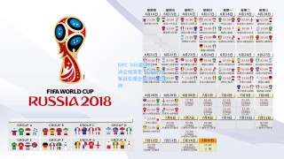 彩经网官网首页|UFC 300重磅对决尘埃落定 轻量级冠军战引爆全球格斗迷期待