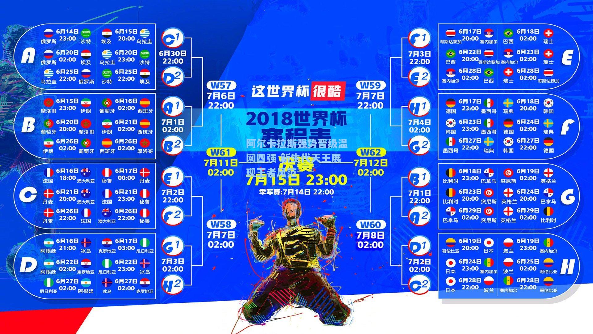 阿尔卡拉斯强势晋级温网四强 新生代天王展现王者风范