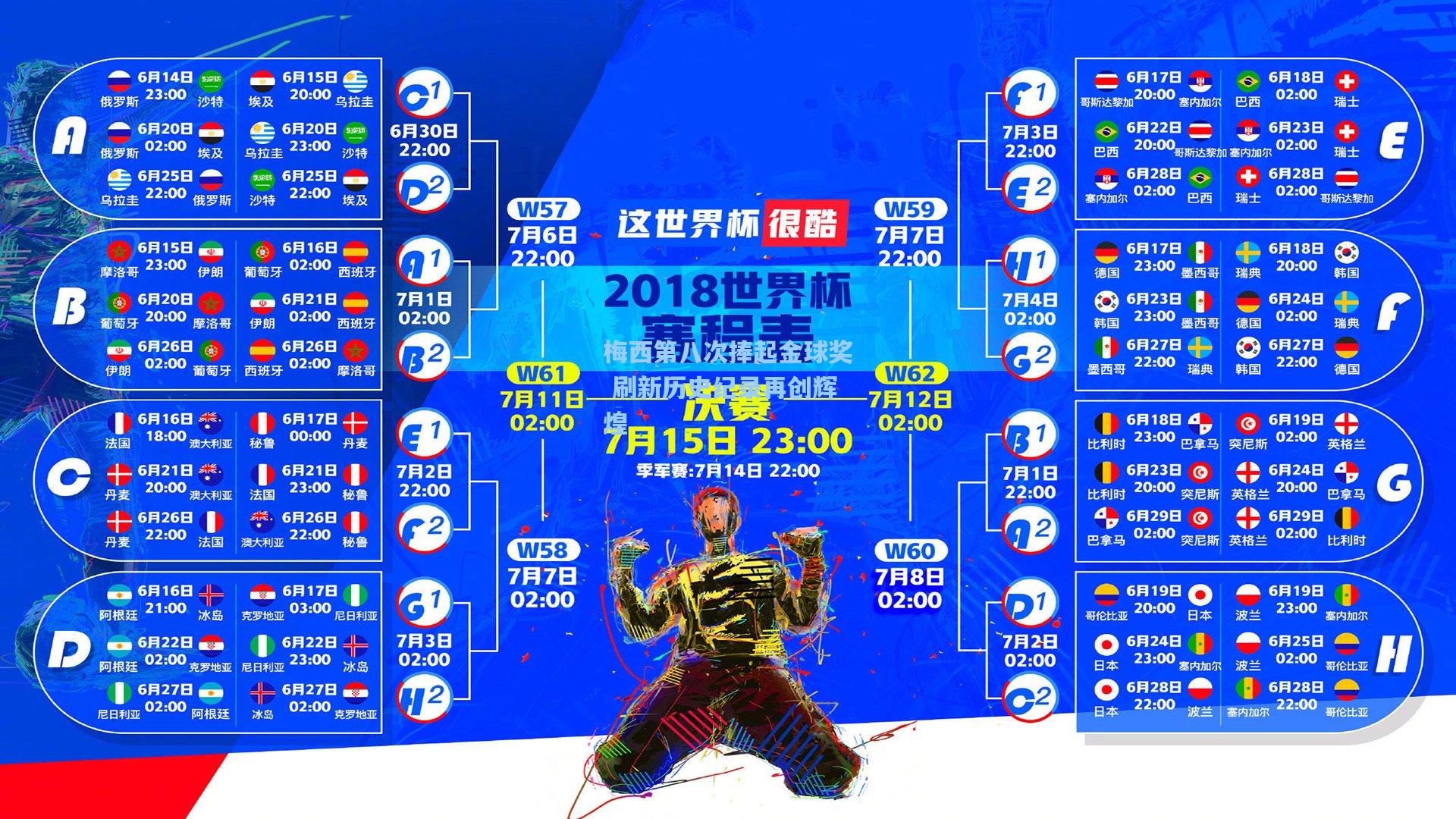 梅西第八次捧起金球奖 刷新历史纪录再创辉煌